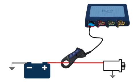 clammps compression tests|Relative compression .